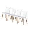 BX-Box Modern White Plastic High Back Dining Chair with Wood Leg (Set of 4) by Tidoin -Cheap Tidoin Store white tidoin dining chairs bs ydw2 8228 64 1000